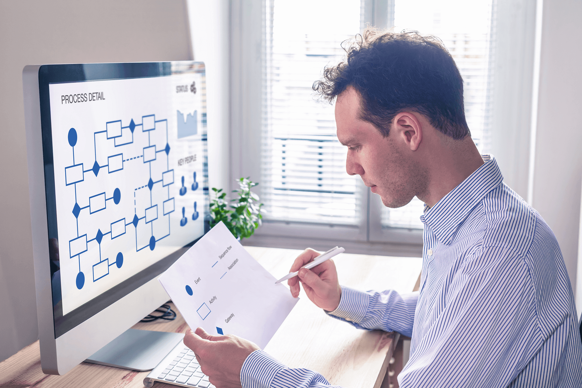 Procesmodel as a Service™ Procesmodel as a Service™