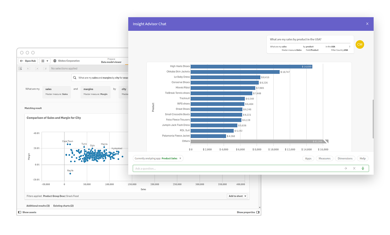 Screenshot van Qlik Analytics Platform software.