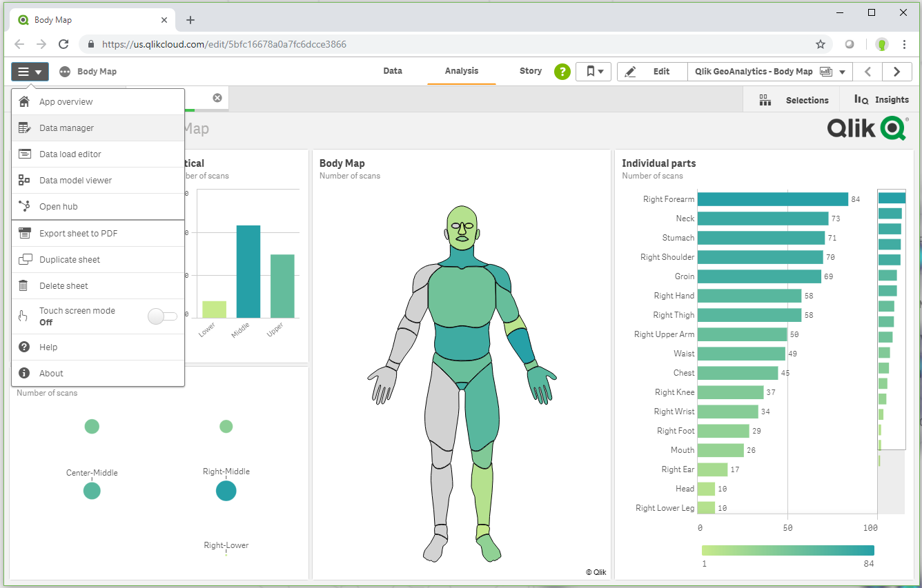 Screenshot van Qlik Analytics Platform software.