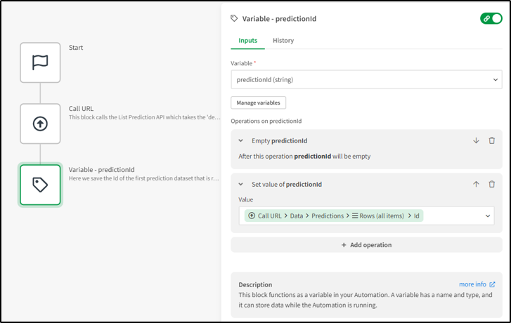 Schema van Qlik AutoML.