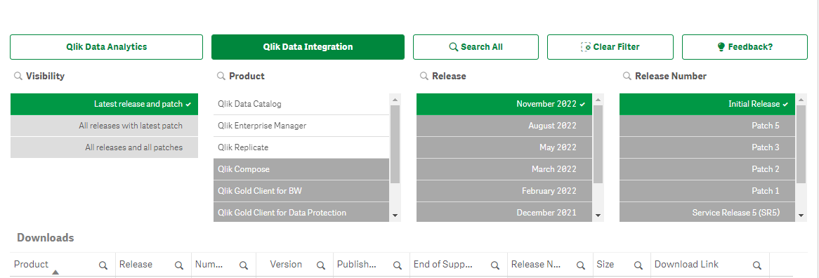 Screenshot van Qlik Data Integration software.