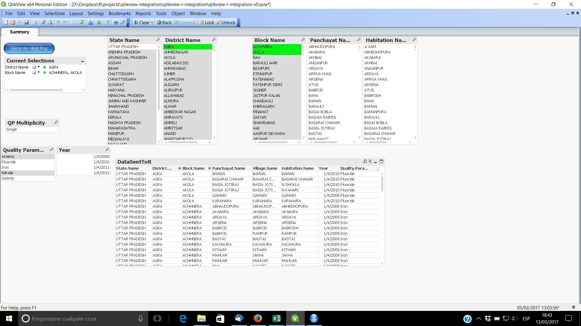 Schema van Qlik Data Integration Platform.