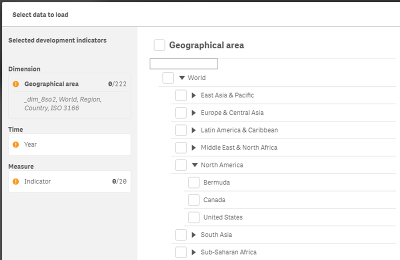 Schema van Qlik Datamarket.