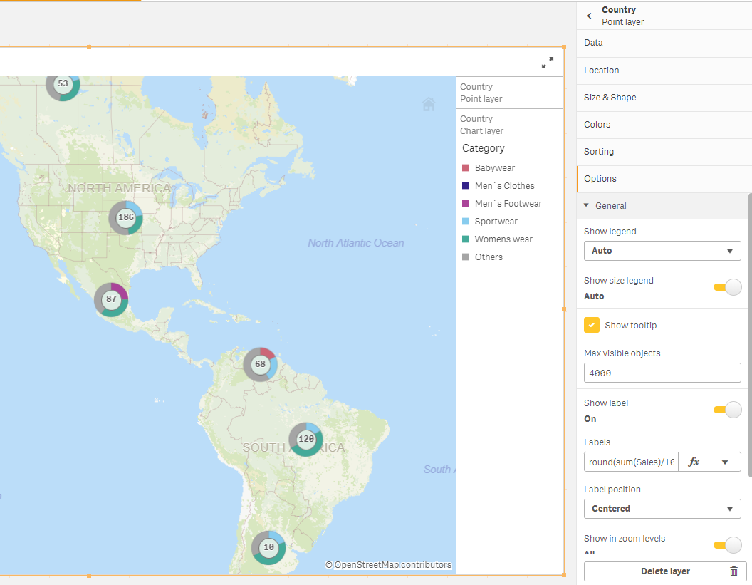 Schema van Qlik Geoanalytics Connector.
