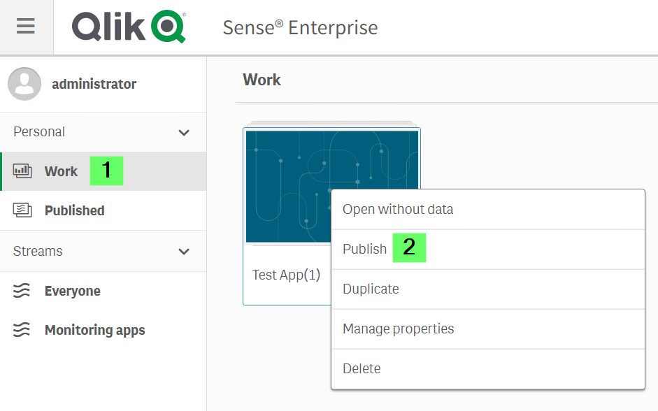 Schema van Qlik Sense Apps.