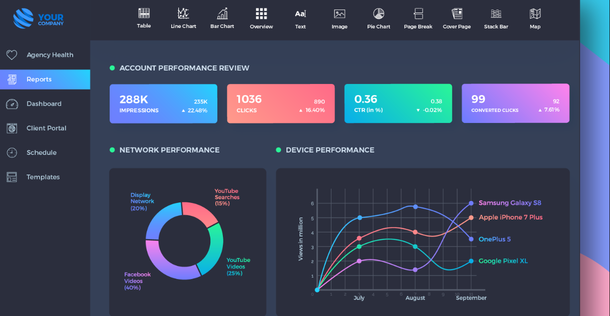 Schema van Qlik Sense.