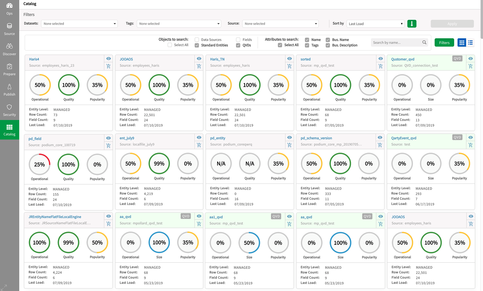 Screenshot van Qlik Catalog software.