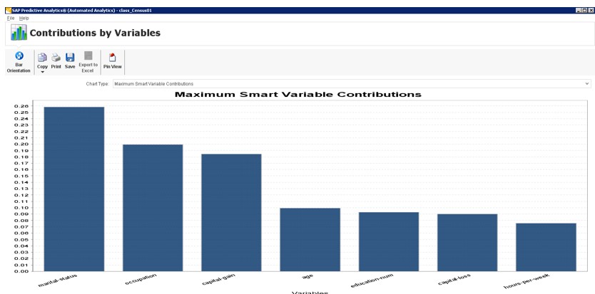 Screenshot van Native Spark Modeling software.