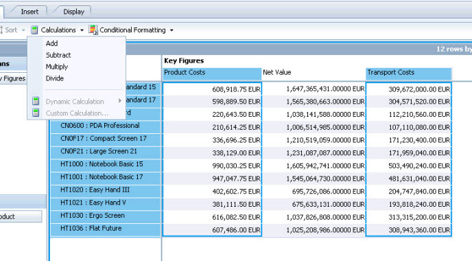 Afbeelding van SAP BusinessObjects Analysis tools.