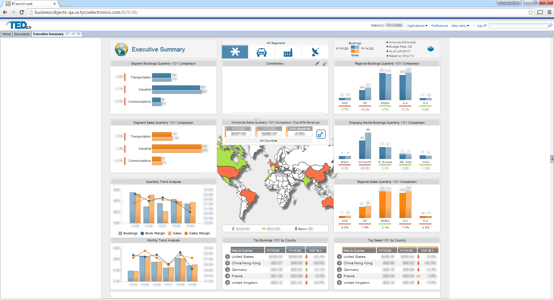 Afbeelding van SAP BusinessObjects tools.