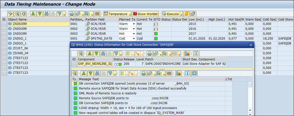 Schema van SAP IQ.