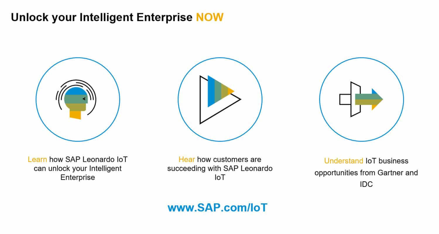 Screenshot van SAP Leonardo IoT software.