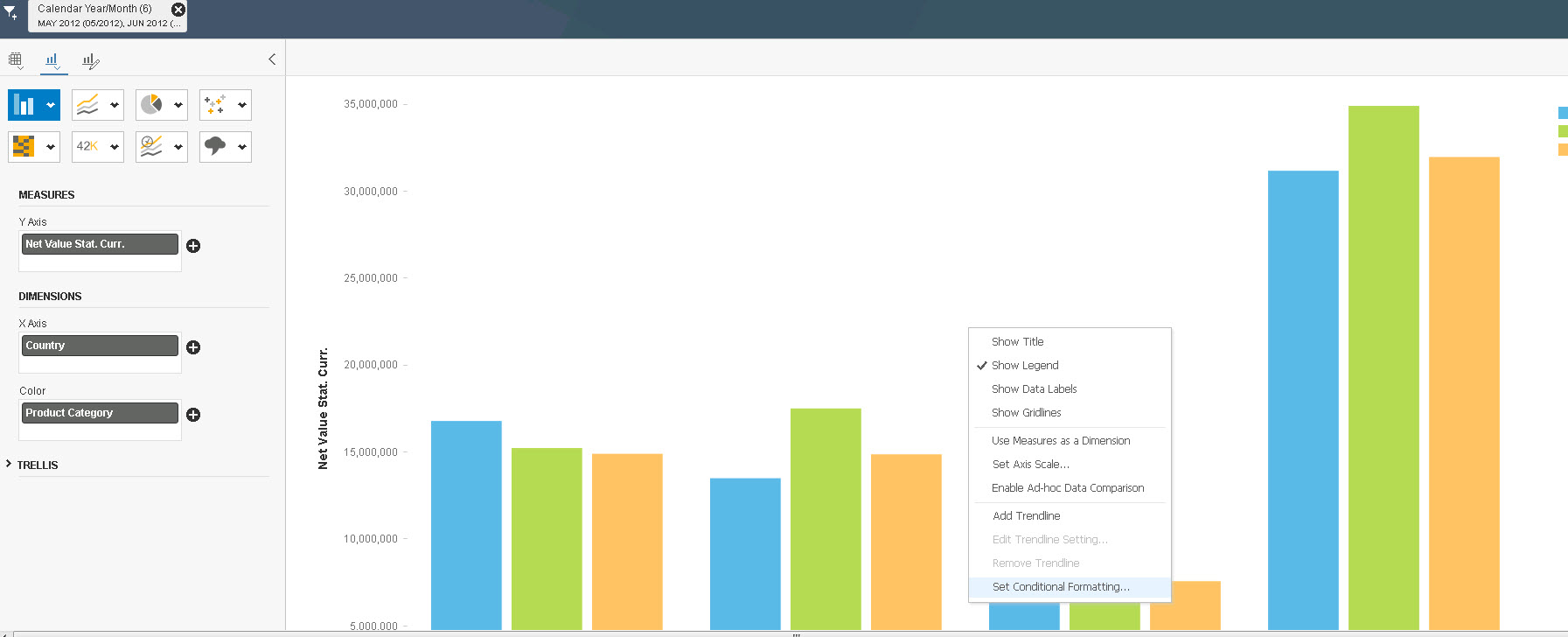 Schema van SAP Lumira Designer.