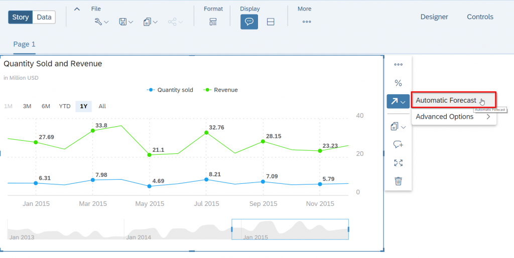 Afbeelding van SAP Predictive Analytics tools.