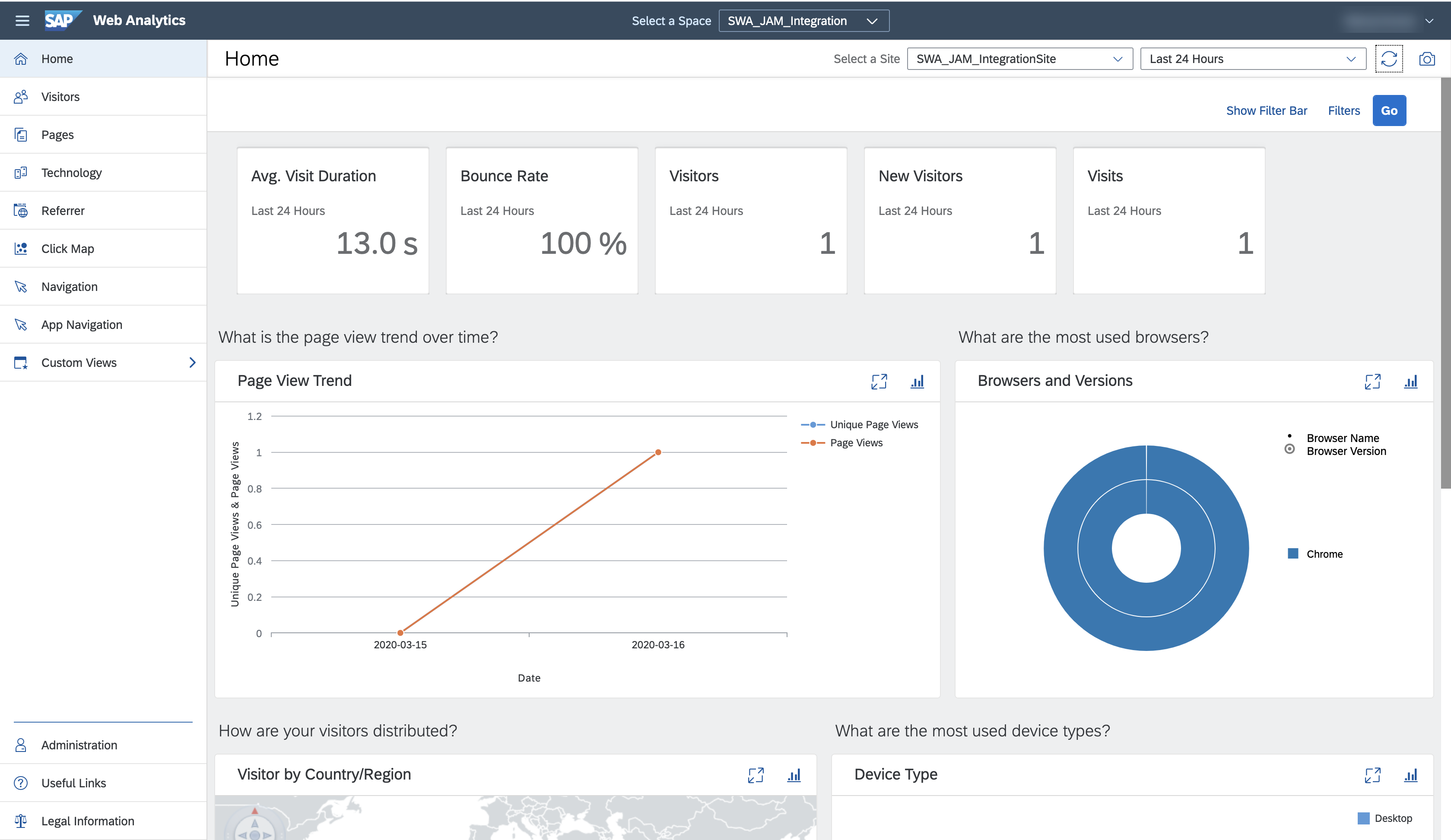 Screenshot van SAP Web Analytics software.