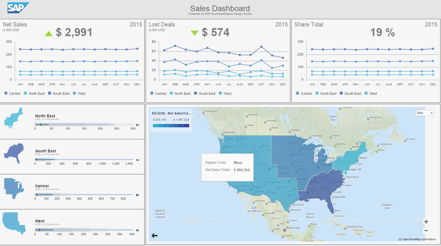 Afbeelding van SAP Businessobjects Design Studio tools.