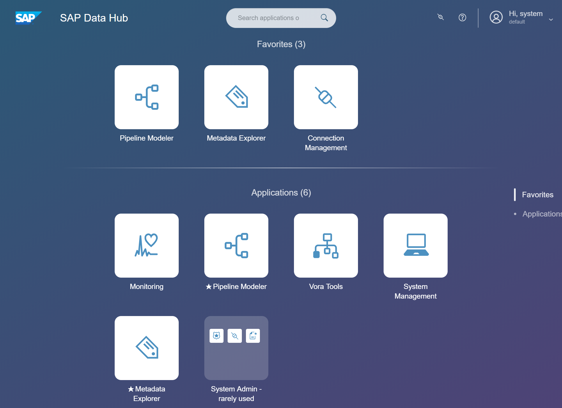 Screenshot van SAP Data Hub software.
