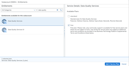 Schema van SAP Data Quality Management.