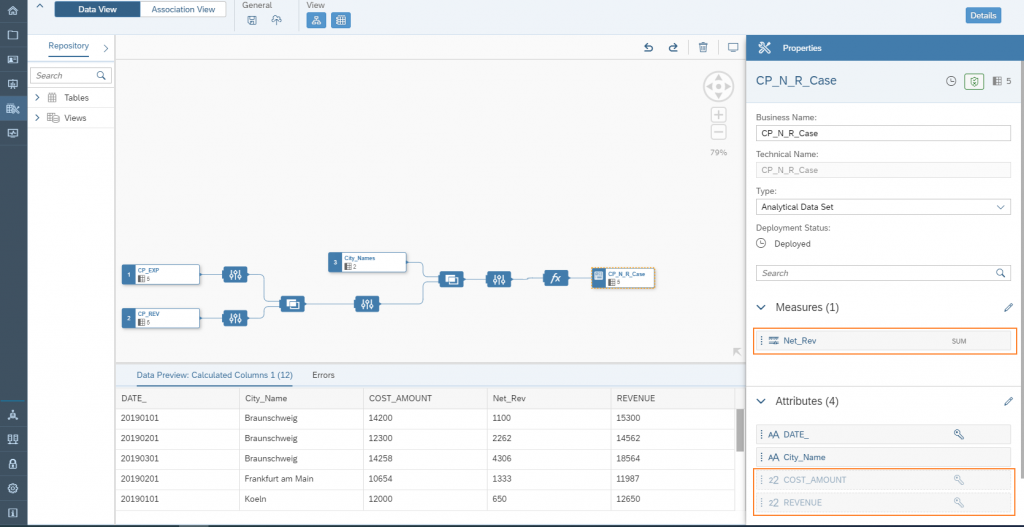 Afbeelding van SAP Data Warehouse tools.