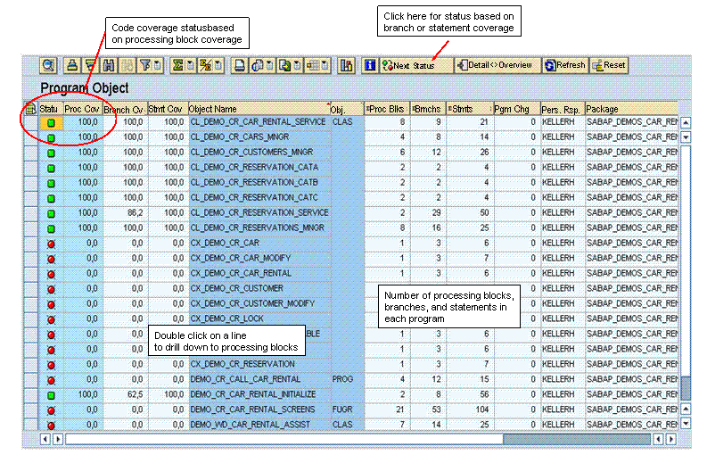 Screenshot van SAP Insurance Analyzer software.