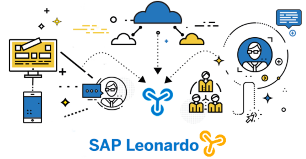 Schema van SAP Leonardo Machine Learning.