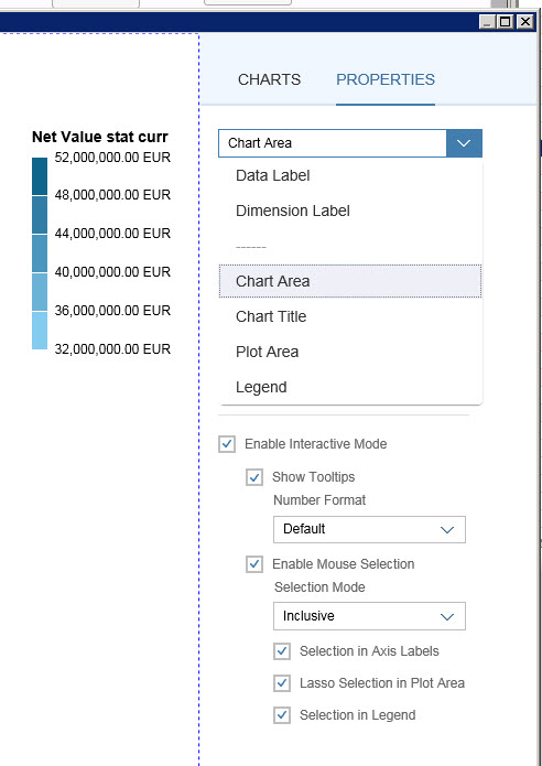 Afbeelding van SAP Lumira Designer tools.