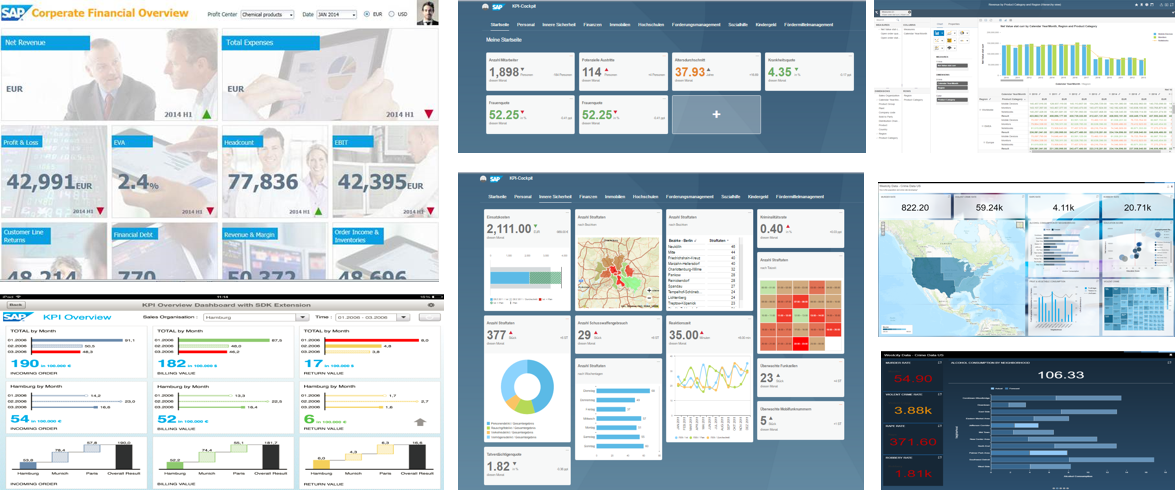 Schema van SAP Lumira.