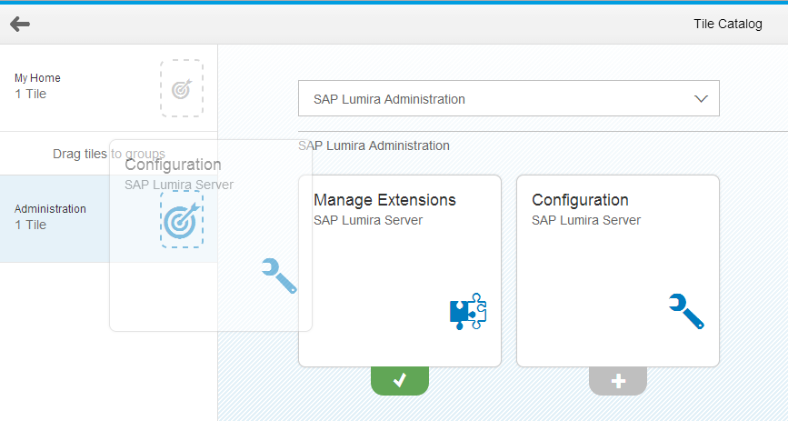 Schema van SAP Lumira Server.