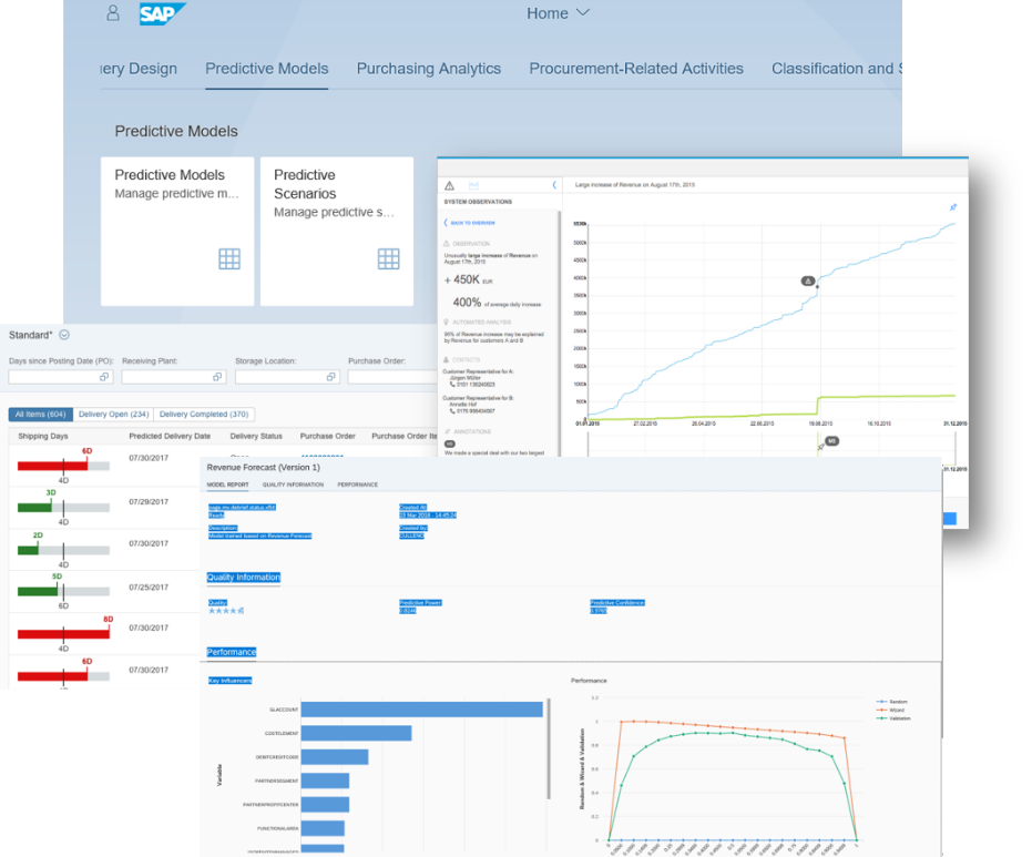 Screenshot van SAP Predictive Analytics software.