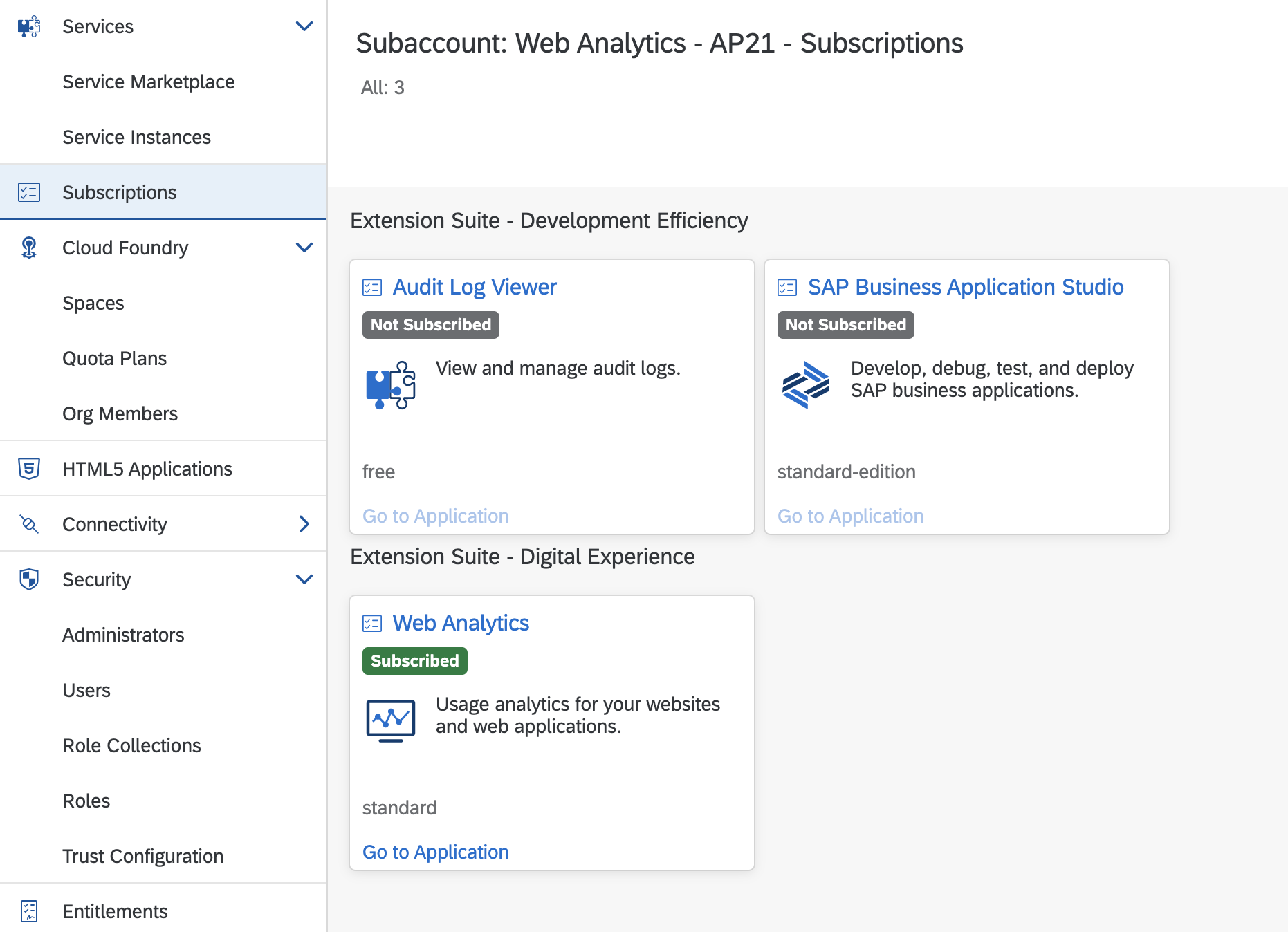 Schema van SAP Web Analytics.