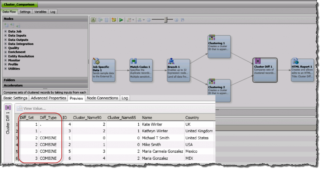 Screenshot van Dataflux software.