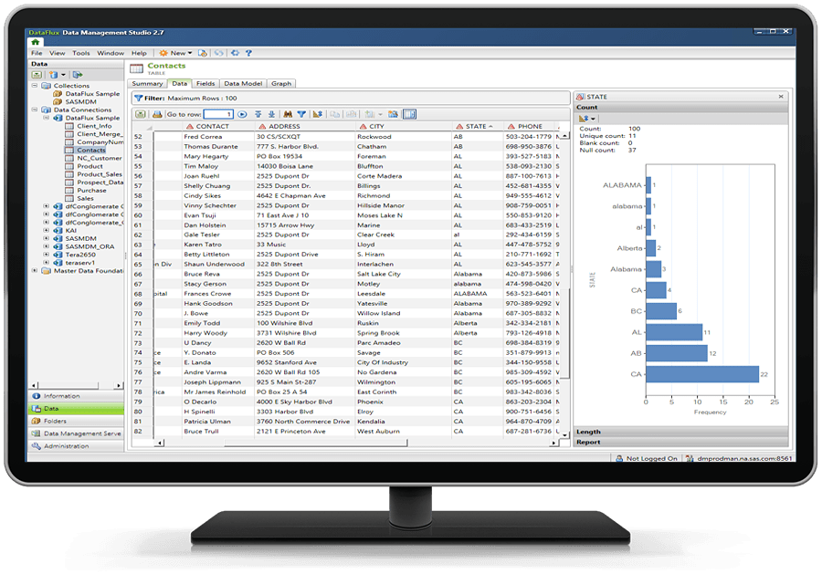Screenshot van SAS Data Management software.