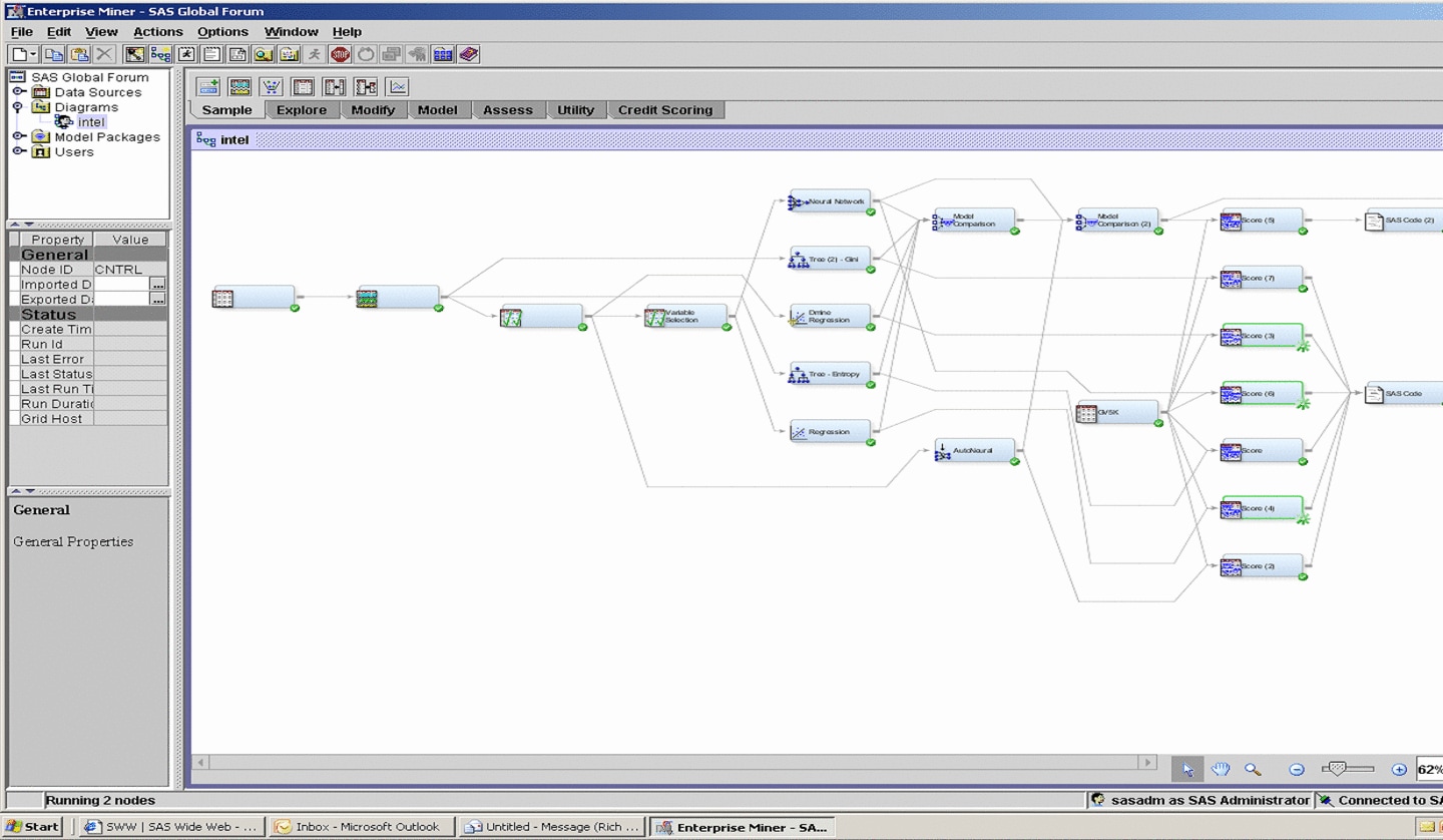 Screenshot van SAS Enterprise Miner software.