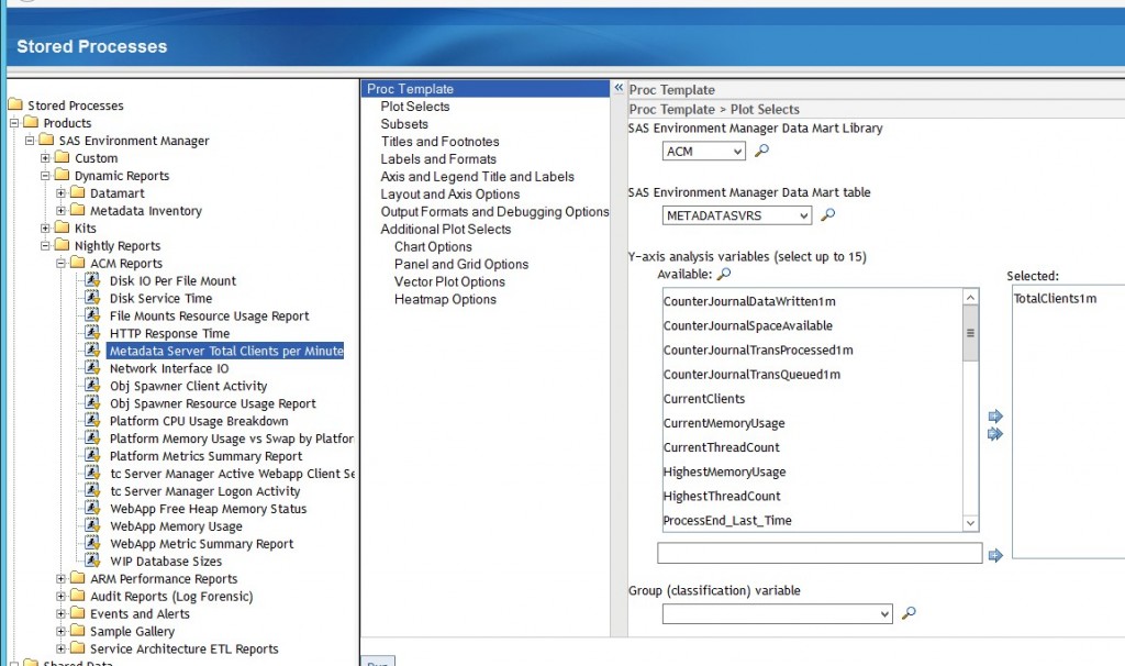 Schema van SAS Real-time Decision Manager.