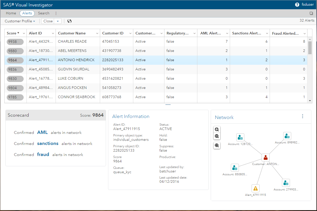 Screenshot van SAS Visual Investigator software.