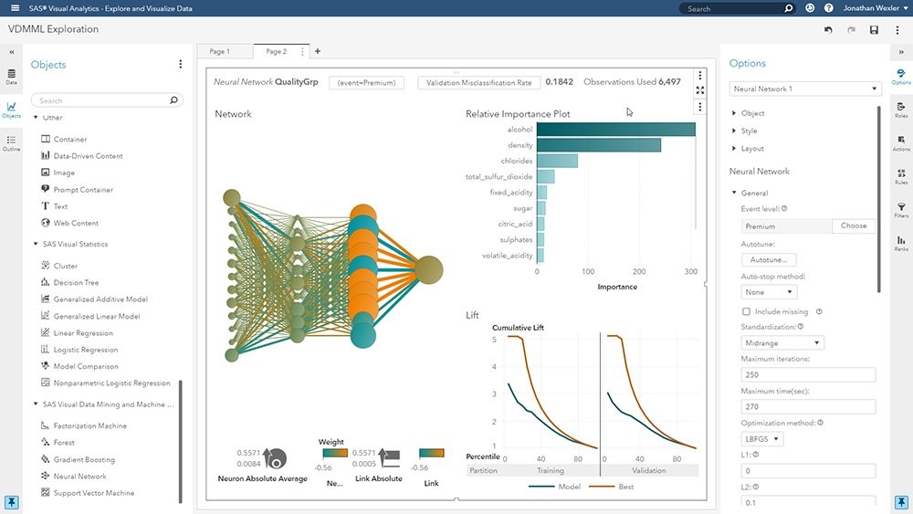 Screenshot van SAS Viya software.