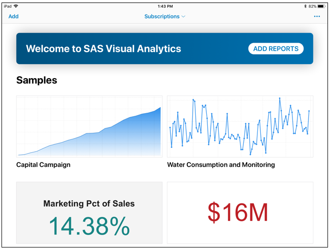 Afbeelding van SAS Web Analytics tools.