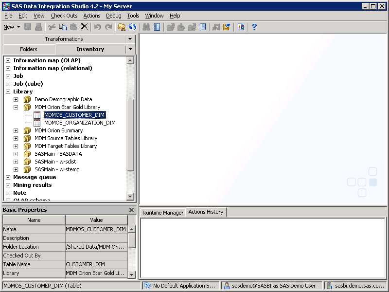Schema van SAS Data Integration Studio.
