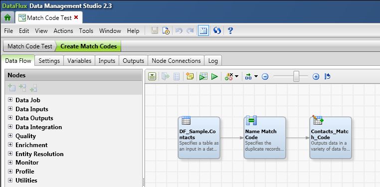 Screenshot van SAS Data Management Studio software.