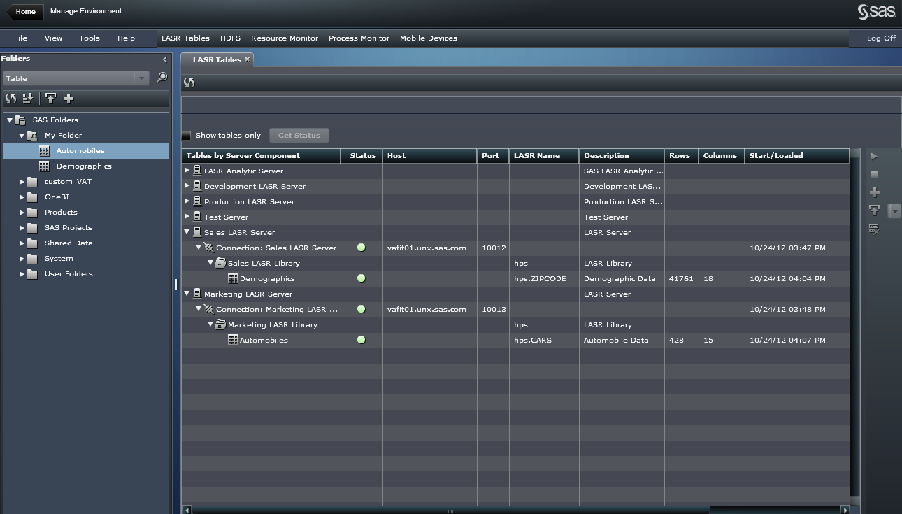 Screenshot van SAS LASR Analytic Server software.