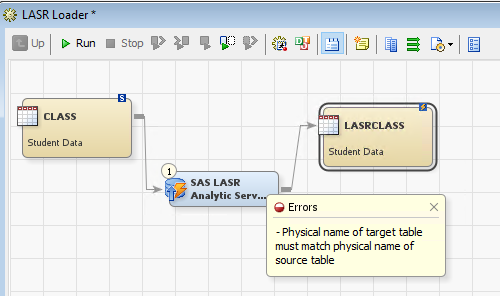 Afbeelding van SAS LASR Analytic Server tools.