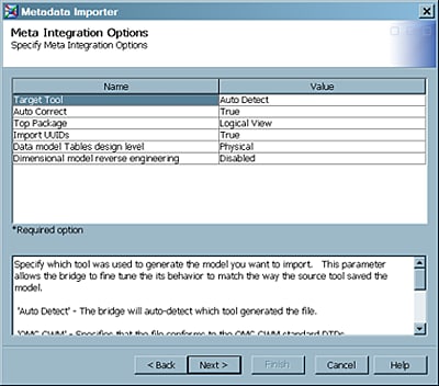 Screenshot van SAS Metadata Bridge software.