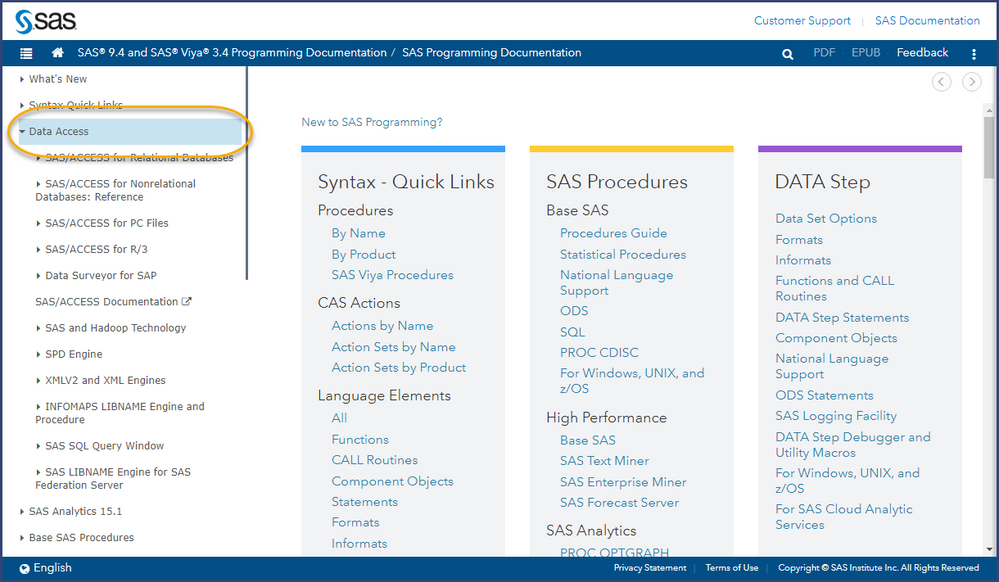 Schema van SAS/ACCESS.