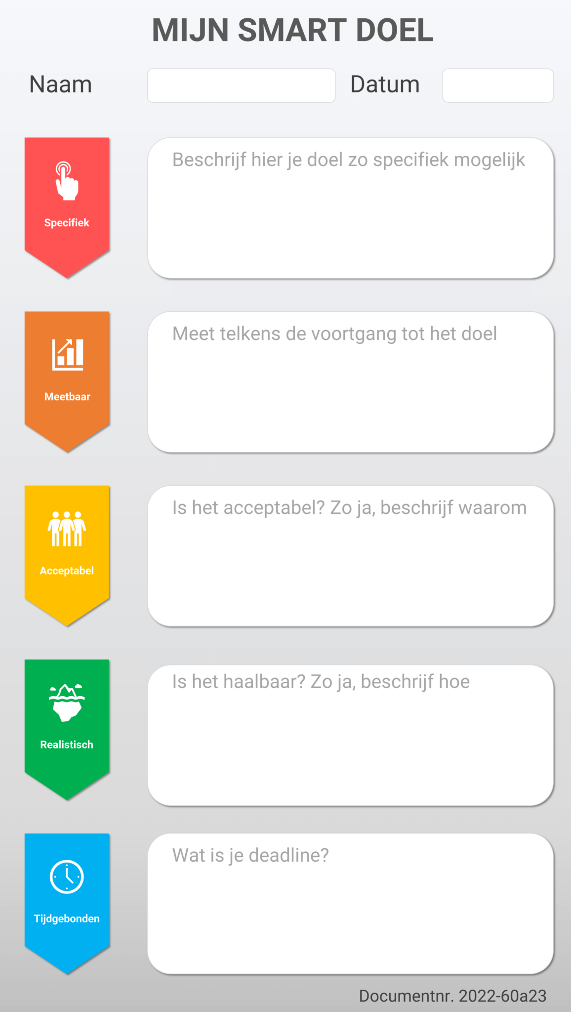 SMART doelen formuleren SMART methode 100+ voorbeelden