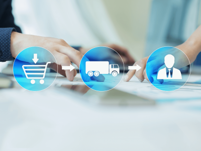Supply chain management | Supply Chain KPI's | SCM | Trends