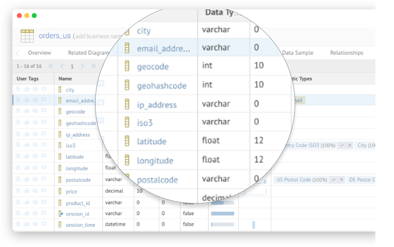 Screenshot van Talend Data Catalog software.
