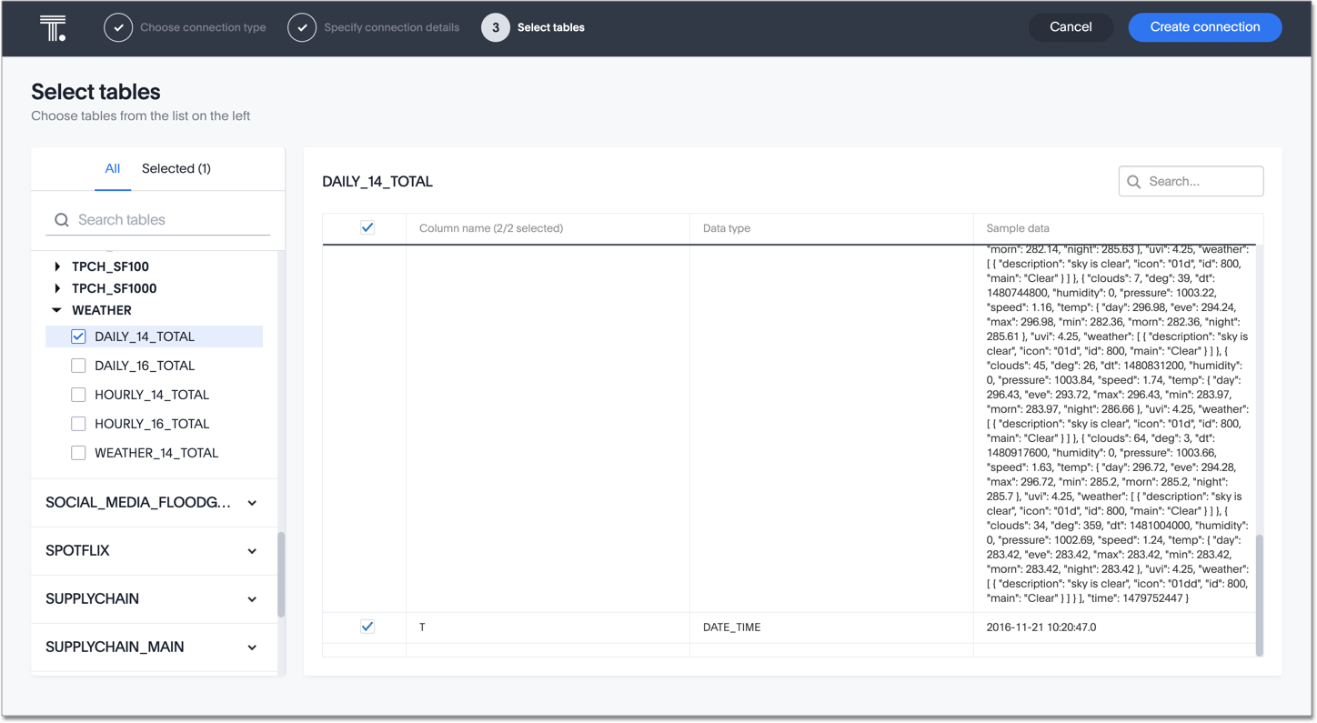 Screenshot van ThoughtSpot Embrace software.
