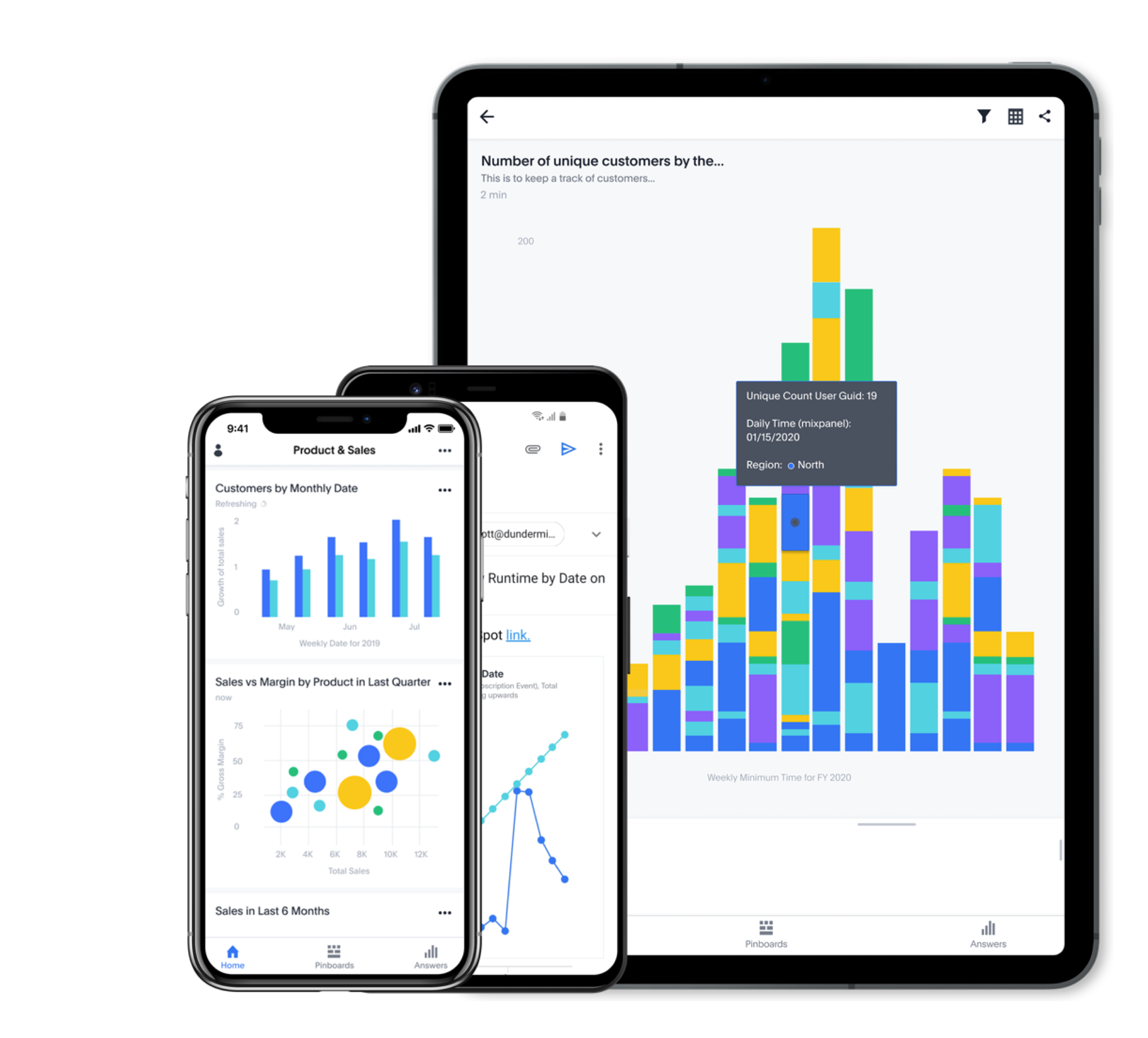 Schema van ThoughtSpot mobile.