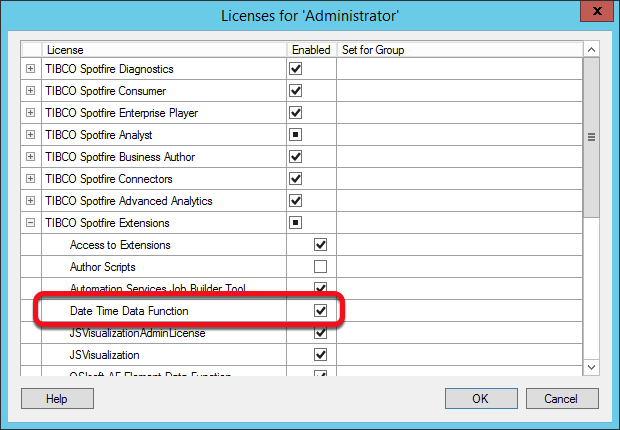 Screenshot van Spotfire Data Catalog software.
