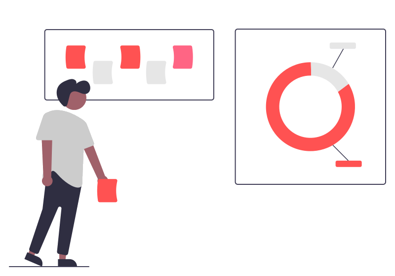 Voordelen Big Data